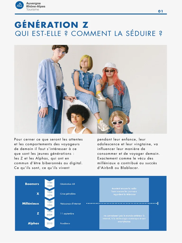 Comprendre et séduire la Générati&mldr;